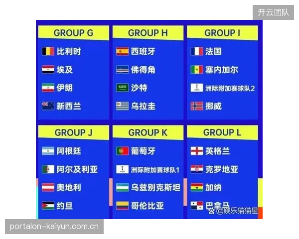 2026北美世界杯计划部署约5万名警察和安保人员，以应对空前规模的赛事安保需求